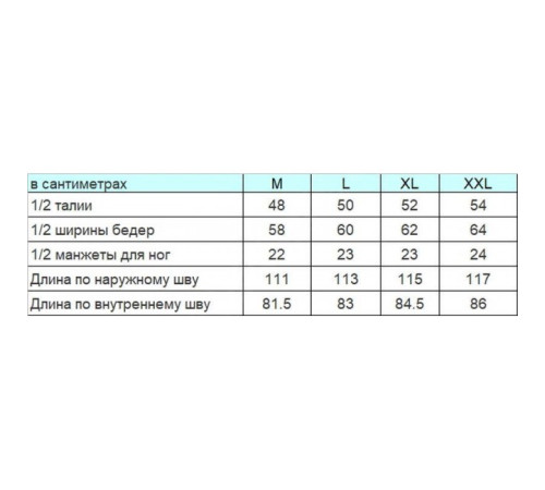 Полукомбинезон Savage Gear HeatLite Thermo B&B размер L 