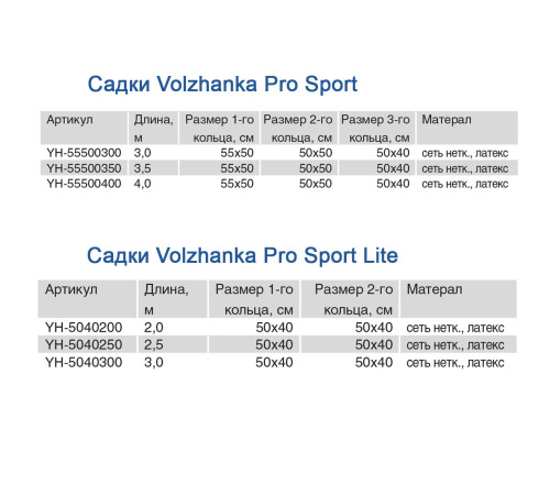 Садок Volzhanka Pro Sport Lite 300х50х40см (латекс)
