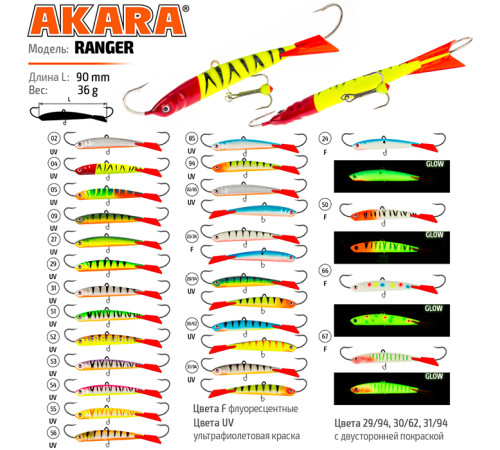Балансир Akara Ranger 90, 36 г