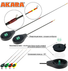 Зимняя удочка Akara SP-1T тест: 2-8, 35 см