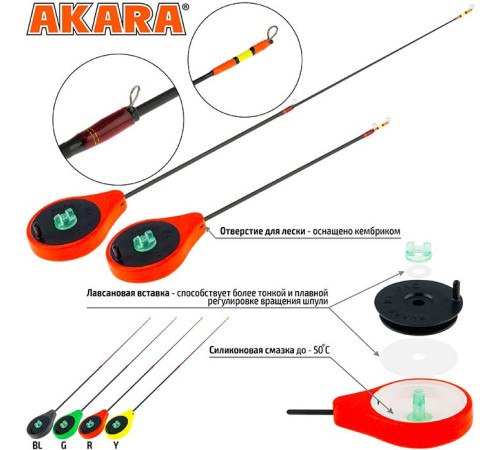 Зимняя удочка Akara SP-1T тест: 2-8, 35 см