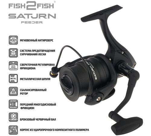 Безынерционная катушка Fish2Fish Saturn Feeder 4000