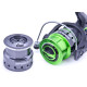 Катушка безынерционная Feeder Concept IMPERIUM 8 FCI08-40FD