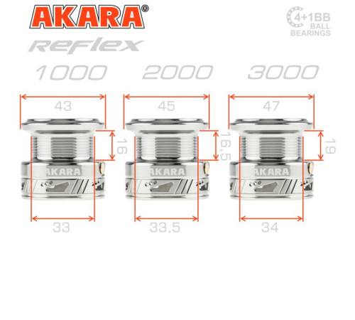 Катушка безынерционная Akara Reflex 1000 4+1