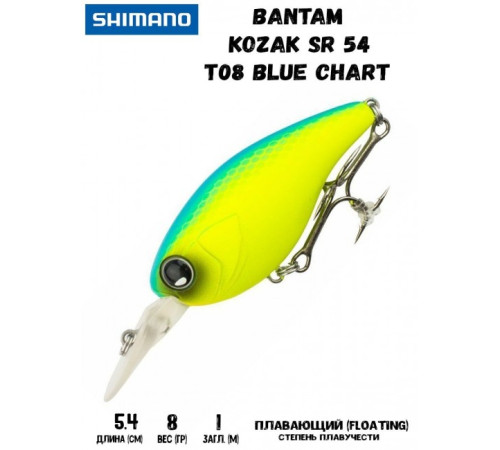 Воблер Shimano Bantam Kozak SR 54mm 8g T08 Blue Chart