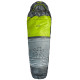 Спальный мешок Norfin Discovery 200 R (0°С)