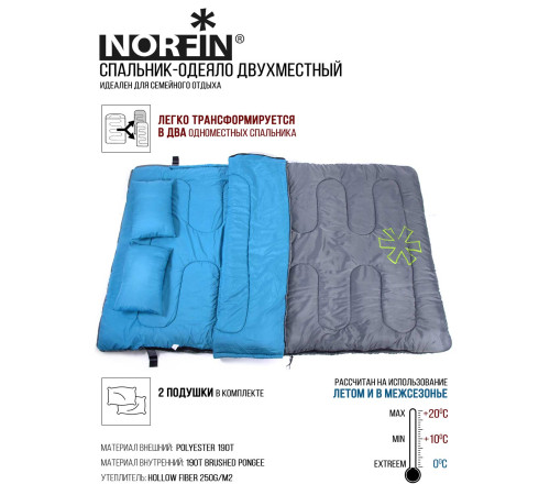 Спальный мешок двухместный Norfin Alpine Comfort Double 250 (0°С)