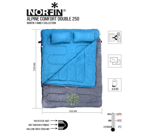 Спальный мешок двухместный Norfin Alpine Comfort Double 250 (0°С)