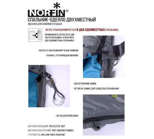 Спальный мешок двухместный Norfin Alpine Comfort Double 250 (0°С)