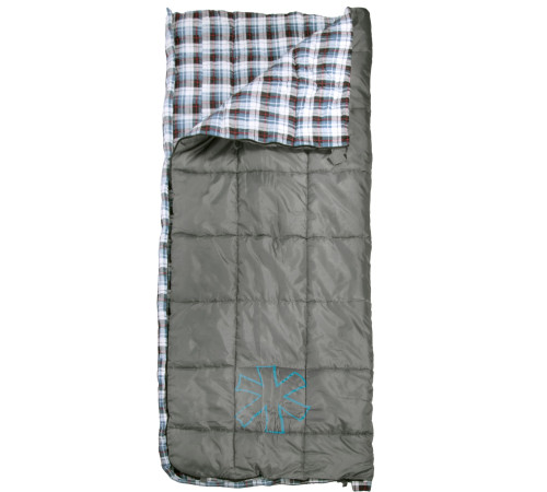 Спальный мешок Norfin Natural Comfort 250 R (0°С)