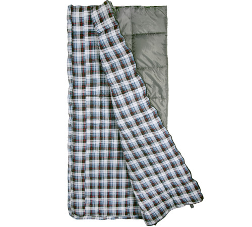 Спальный мешок Norfin Natural Comfort 250 R (0°С)