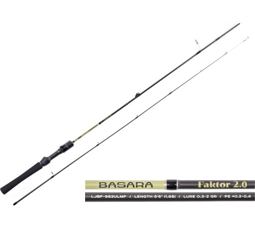 Спиннинг Lucky John Basara Faktor 2, углеволокно, 1.68 м, тест 0.3-2 г, 61 г